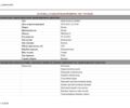 Синий Мазда Премаси, объемом двигателя 2 л и пробегом 242 тыс. км за 5200 $, фото 18 на Automoto.ua