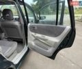 Зелений Мазда Премасі, об'ємом двигуна 1.8 л та пробігом 257 тис. км за 2500 $, фото 16 на Automoto.ua