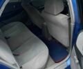 Синий Мазда Протеж, объемом двигателя 2 л и пробегом 220 тыс. км за 2300 $, фото 15 на Automoto.ua