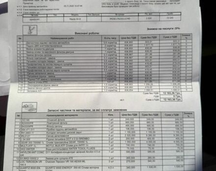 Чорний Мазда РХ-8, об'ємом двигуна 1.31 л та пробігом 72 тис. км за 7500 $, фото 15 на Automoto.ua