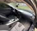 Черный Мазда РХ-8, объемом двигателя 1.5 л и пробегом 130 тыс. км за 4000 $, фото 6 на Automoto.ua