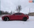 Червоний Мазда РХ-8, об'ємом двигуна 2.49 л та пробігом 170 тис. км за 5500 $, фото 4 на Automoto.ua