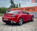 Червоний Мазда РХ-8, об'ємом двигуна 1.6 л та пробігом 100 тис. км за 5500 $, фото 5 на Automoto.ua