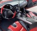 Красный Мазда РХ-8, объемом двигателя 1.3 л и пробегом 100 тыс. км за 3100 $, фото 21 на Automoto.ua