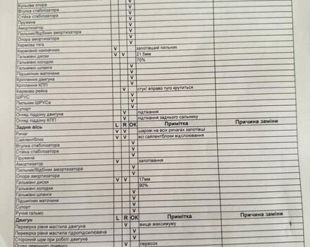 Жовтий Мазда РХ-8, об'ємом двигуна 1.31 л та пробігом 131 тис. км за 5000 $, фото 2 на Automoto.ua