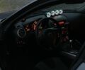 Серый Мазда РХ-8, объемом двигателя 1.3 л и пробегом 150 тыс. км за 13000 $, фото 4 на Automoto.ua