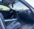 Сірий Мазда РХ-8, об'ємом двигуна 1.3 л та пробігом 215 тис. км за 5250 $, фото 16 на Automoto.ua