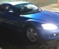 Синий Мазда РХ-8, объемом двигателя 1.31 л и пробегом 184 тыс. км за 4200 $, фото 6 на Automoto.ua
