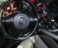 Синій Мазда РХ-8, об'ємом двигуна 1.31 л та пробігом 184 тис. км за 4200 $, фото 1 на Automoto.ua