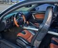 Синій Мазда РХ-8, об'ємом двигуна 1.31 л та пробігом 40 тис. км за 8600 $, фото 11 на Automoto.ua
