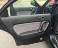 Синий Мазда Кседос 9, объемом двигателя 2.5 л и пробегом 249 тыс. км за 3950 $, фото 35 на Automoto.ua