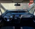 Білий Мазда Biante, об'ємом двигуна 2 л та пробігом 138 тис. км за 12990 $, фото 17 на Automoto.ua
