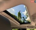 Белый Мазда CX-30, объемом двигателя 2.49 л и пробегом 37 тыс. км за 22900 $, фото 24 на Automoto.ua