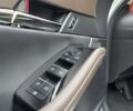 Белый Мазда CX-30, объемом двигателя 2 л и пробегом 55 тыс. км за 26500 $, фото 19 на Automoto.ua
