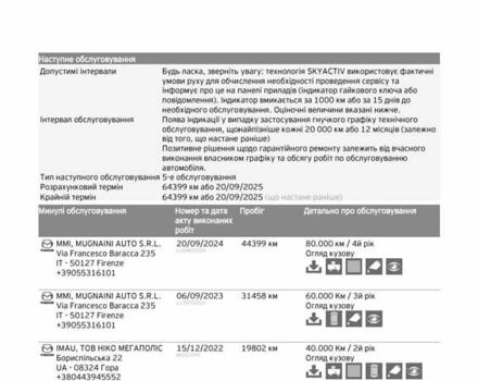 Черный Мазда CX-30, объемом двигателя 2 л и пробегом 56 тыс. км за 19500 $, фото 19 на Automoto.ua