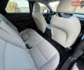Мазда CX-30 2021 в Днепре (Днепропетровске) на Automoto.ua Черный Мазда CX-30, объемом двигателя 2.49 л и пробегом 97 тыс. км за 17900 $, фото 14 на Automoto.ua