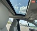 Черный Мазда CX-30, объемом двигателя 2.5 л и пробегом 48 тыс. км за 21499 $, фото 28 на Automoto.ua