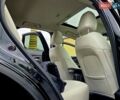Чорний Мазда CX-30, об'ємом двигуна 2.49 л та пробігом 15 тис. км за 25299 $, фото 24 на Automoto.ua