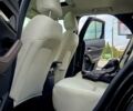Чорний Мазда CX-30, об'ємом двигуна 2.49 л та пробігом 15 тис. км за 25299 $, фото 22 на Automoto.ua