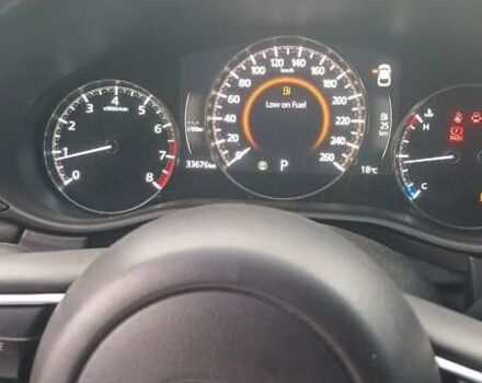 Черный Мазда CX-30, объемом двигателя 2.49 л и пробегом 33 тыс. км за 22450 $, фото 2 на Automoto.ua