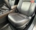 Коричневый Мазда CX-30, объемом двигателя 2 л и пробегом 32 тыс. км за 24500 $, фото 40 на Automoto.ua