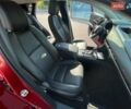 Красный Мазда CX-30, объемом двигателя 2.49 л и пробегом 38 тыс. км за 18950 $, фото 25 на Automoto.ua