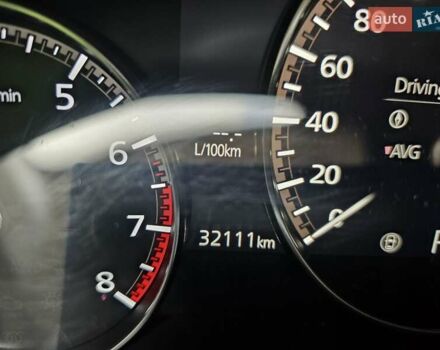 Красный Мазда CX-30, объемом двигателя 2.5 л и пробегом 32 тыс. км за 24800 $, фото 38 на Automoto.ua