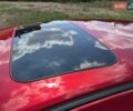 Красный Мазда CX-30, объемом двигателя 2.5 л и пробегом 21 тыс. км за 20500 $, фото 20 на Automoto.ua