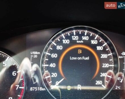 Красный Мазда CX-30, объемом двигателя 2.5 л и пробегом 87 тыс. км за 23500 $, фото 11 на Automoto.ua