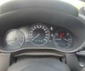 Мазда CX-30, объемом двигателя 2.5 л и пробегом 80 тыс. км за 18800 $, фото 20 на Automoto.ua