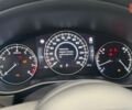 купити нове авто Мазда CX-30 2025 року від офіційного дилера Автосалон Луцьк-Експо Mazda Мазда фото