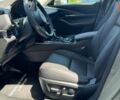 Мазда CX-30 2025 года купить новое авто Мазда CX-30 2025 года от официального дилера Автосалон Луцьк-Експо Mazda Мазда фото