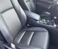 Серый Мазда CX-30, объемом двигателя 2.5 л и пробегом 96 тыс. км за 18600 $, фото 12 на Automoto.ua
