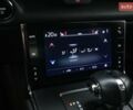 Сірий Мазда CX-30, об'ємом двигуна 0 л та пробігом 81 тис. км за 13900 $, фото 29 на Automoto.ua