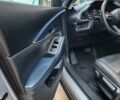Мазда CX-30 2020 в Киеве на Automoto.ua Серый Мазда CX-30, объемом двигателя 2.5 л и пробегом 130 тыс. км за 17990 $, фото 11 на Automoto.ua