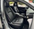 Серый Мазда CX-30, объемом двигателя 2.49 л и пробегом 62 тыс. км за 22490 $, фото 14 на Automoto.ua