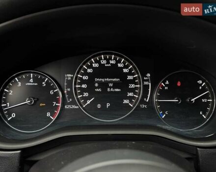 Серый Мазда CX-30, объемом двигателя 2.49 л и пробегом 62 тыс. км за 22490 $, фото 17 на Automoto.ua