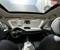 Серый Мазда CX-30, объемом двигателя 2.49 л и пробегом 47 тыс. км за 19900 $, фото 11 на Automoto.ua
