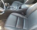 Серый Мазда CX-30, объемом двигателя 2.5 л и пробегом 42 тыс. км за 21200 $, фото 8 на Automoto.ua