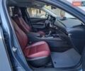 Серый Мазда CX-30, объемом двигателя 2.5 л и пробегом 60 тыс. км за 25990 $, фото 44 на Automoto.ua