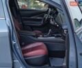 Серый Мазда CX-30, объемом двигателя 2.5 л и пробегом 60 тыс. км за 25990 $, фото 47 на Automoto.ua