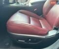 Сірий Мазда CX-30, об'ємом двигуна 2.5 л та пробігом 46 тис. км за 12500 $, фото 19 на Automoto.ua