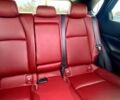 Серый Мазда CX-30, объемом двигателя 25 л и пробегом 11 тыс. км за 26300 $, фото 10 на Automoto.ua