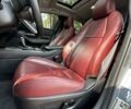 Серый Мазда CX-30, объемом двигателя 2.49 л и пробегом 56 тыс. км за 21100 $, фото 27 на Automoto.ua