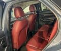 Серый Мазда CX-30, объемом двигателя 2.5 л и пробегом 41 тыс. км за 24200 $, фото 12 на Automoto.ua