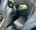 Серый Мазда CX-30, объемом двигателя 0 л и пробегом 36 тыс. км за 24900 $, фото 24 на Automoto.ua