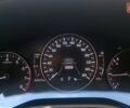 Серый Мазда CX-30, объемом двигателя 2.5 л и пробегом 42 тыс. км за 24500 $, фото 18 на Automoto.ua
