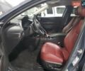 Сірий Мазда CX-30, об'ємом двигуна 2.5 л та пробігом 39 тис. км за 5300 $, фото 6 на Automoto.ua