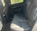 Серый Мазда CX-30, объемом двигателя 2.5 л и пробегом 17 тыс. км за 22500 $, фото 13 на Automoto.ua