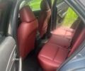 Серый Мазда CX-30, объемом двигателя 2.49 л и пробегом 20 тыс. км за 24500 $, фото 6 на Automoto.ua
